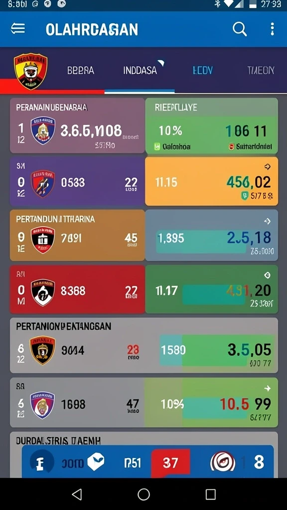Tampilan antarmuka yang menarik dan mudah dipahami.